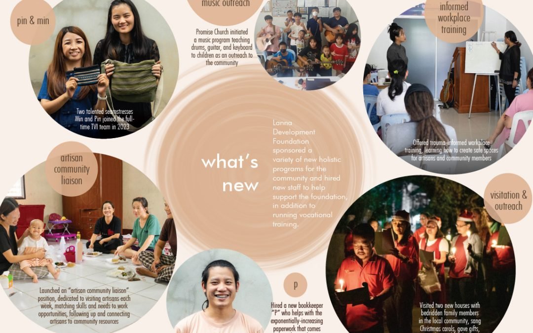 Annual Report 2023